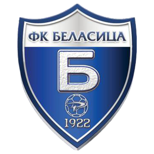 FK Belasica