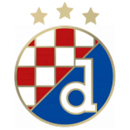 ZNK Dinamo-Maksimir