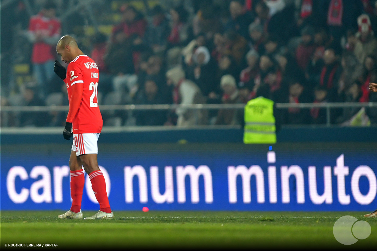 Raio-X - Crvena Zvezda vs FK Novi Pazar - Estatísticas 